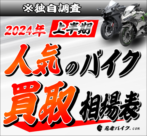 2024年上半期バイク中古買取相場